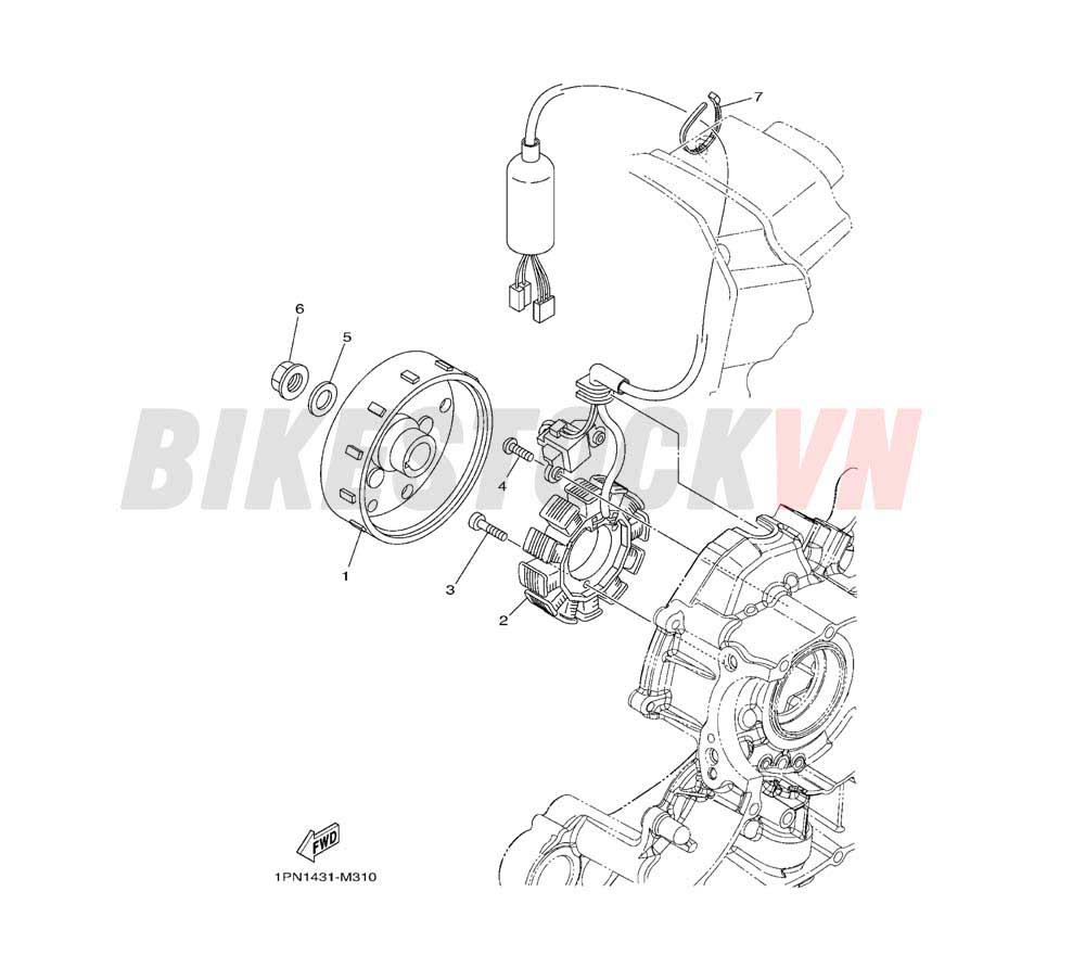 GENERATOR (1PN1/2/3/4)